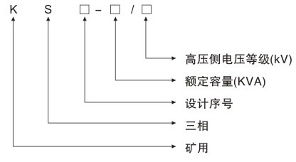 KS9、KS11油浸式礦用變壓器